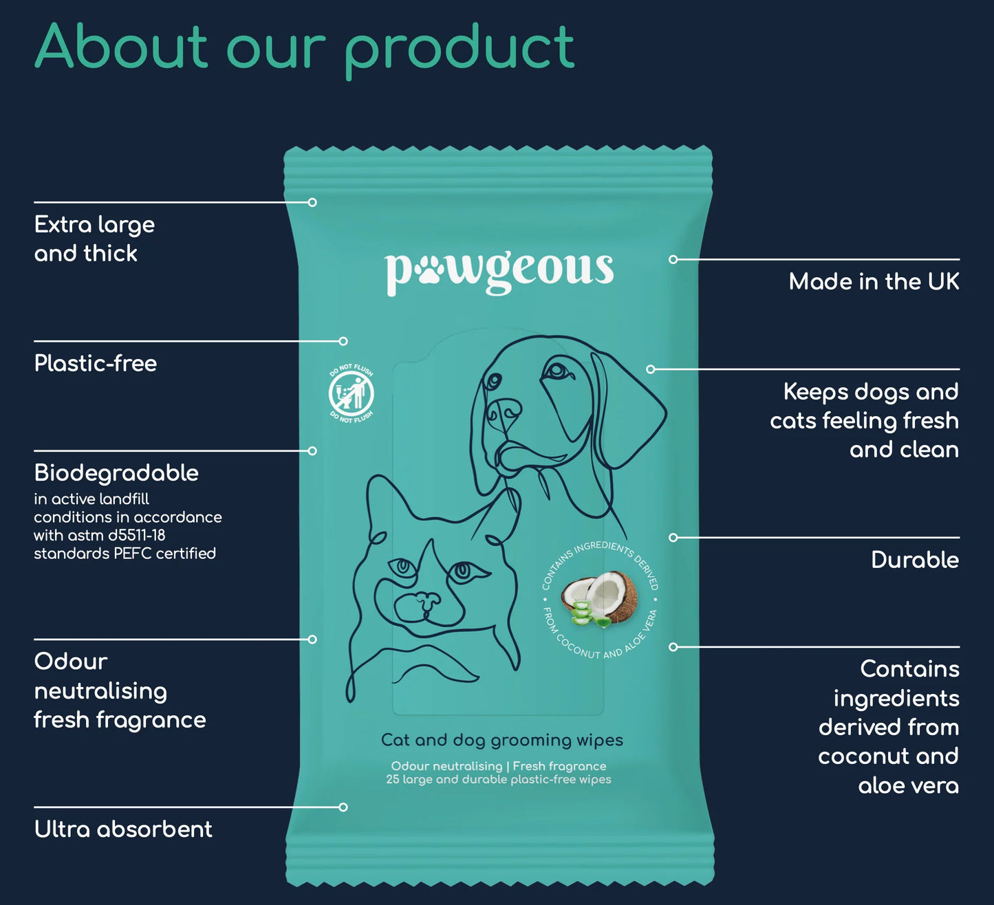 Pawgeous Luxury Grooming Wipes